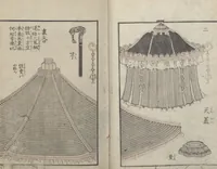 An illustration from Transmitting the Spirit, Revealing the Form of Things: Hokusai Sketchbooks (Denshin kaishu: Hokusai manga, gohen 伝神開手 北斎漫画 五編) : [volume 5] (1816)