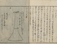 An illustration from Chats on Novelties of Foreign Lands (Kōmōzatsuwa 紅毛雑話) : [volume 3] (1787)