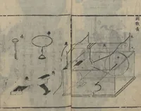 An illustration from Chats on Novelties of Foreign Lands (Kōmōzatsuwa 紅毛雑話) : [volume 5] (1787)