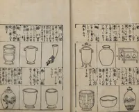 Picture 20 of 121 from Illustrated Encyclopedia of China (Morokoshi kinmō zui 唐土訓蒙図彙) : [volume 2] (1718), leaf 24