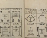 An illustration from Illustrated Encyclopedia of China (Morokoshi kinmō zui 唐土訓蒙図彙) : [volume 2] (1718)