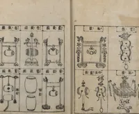 An illustration from Illustrated Encyclopedia of China (Morokoshi kinmō zui 唐土訓蒙図彙) : [volume 2] (1718)