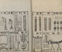 An illustration from Illustrated Encyclopedia of China (Morokoshi kinmō zui 唐土訓蒙図彙) : [volume 2] (1718)
