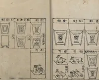 An illustration from Illustrated Encyclopedia of China (Morokoshi kinmō zui 唐土訓蒙図彙) : [volume 2] (1718)