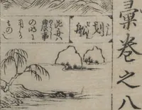 An illustration from Illustrated Encyclopedia of China (Morokoshi kinmō zui 唐土訓蒙図彙) : [volume 2] (1718)