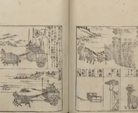 An illustration from Illustrated Encyclopedia of China (Morokoshi kinmō zui 唐土訓蒙図彙) : [volume 2] (1718)
