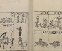 An illustration from Illustrated Encyclopedia of China (Morokoshi kinmō zui 唐土訓蒙図彙) : [volume 2] (1718)