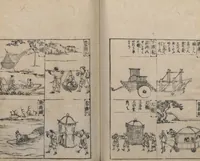 An illustration from Illustrated Encyclopedia of China (Morokoshi kinmō zui 唐土訓蒙図彙) : [volume 2] (1718)