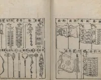 An illustration from Illustrated Encyclopedia of China (Morokoshi kinmō zui 唐土訓蒙図彙) : [volume 2] (1718)