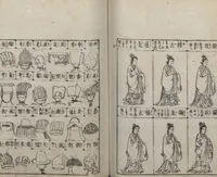 An illustration from Illustrated Encyclopedia of China (Morokoshi kinmō zui 唐土訓蒙図彙) : [volume 2] (1718)