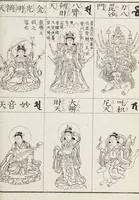 Picture 76 of 161 from Buddhist Figures and Their Attributes [Meiji edition] (Meiji zōho shoshū butsuzō zui 明治増補諸宗佛像図彙) (1886), leaf 106