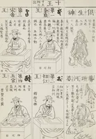Picture 79 of 161 from Buddhist Figures and Their Attributes [Meiji edition] (Meiji zōho shoshū butsuzō zui 明治増補諸宗佛像図彙) (1886), leaf 109