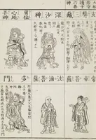 Picture 83 of 161 from Buddhist Figures and Their Attributes [Meiji edition] (Meiji zōho shoshū butsuzō zui 明治増補諸宗佛像図彙) (1886), leaf 113