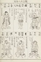 Picture 86 of 161 from Buddhist Figures and Their Attributes [Meiji edition] (Meiji zōho shoshū butsuzō zui 明治増補諸宗佛像図彙) (1886), leaf 116