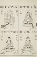 Picture 93 of 161 from Buddhist Figures and Their Attributes [Meiji edition] (Meiji zōho shoshū butsuzō zui 明治増補諸宗佛像図彙) (1886), leaf 123