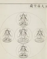An illustration from Buddhist Figures and Their Attributes [Meiji edition] (Meiji zōho shoshū butsuzō zui 明治増補諸宗佛像図彙) (1886)