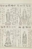 An illustration from Buddhist Figures and Their Attributes [Meiji edition] (Meiji zōho shoshū butsuzō zui 明治増補諸宗佛像図彙) (1886)