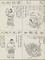 Picture 110 of 161 from Buddhist Figures and Their Attributes [Meiji edition] (Meiji zōho shoshū butsuzō zui 明治増補諸宗佛像図彙) (1886), leaf 139