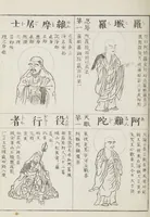 Picture 115 of 161 from Buddhist Figures and Their Attributes [Meiji edition] (Meiji zōho shoshū butsuzō zui 明治増補諸宗佛像図彙) (1886), leaf 147