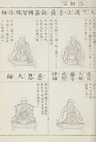 Picture 117 of 161 from Buddhist Figures and Their Attributes [Meiji edition] (Meiji zōho shoshū butsuzō zui 明治増補諸宗佛像図彙) (1886), leaf 149