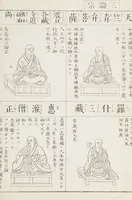 Picture 118 of 161 from Buddhist Figures and Their Attributes [Meiji edition] (Meiji zōho shoshū butsuzō zui 明治増補諸宗佛像図彙) (1886), leaf 150