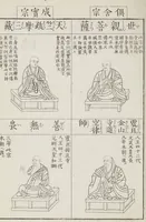 Picture 119 of 161 from Buddhist Figures and Their Attributes [Meiji edition] (Meiji zōho shoshū butsuzō zui 明治増補諸宗佛像図彙) (1886), leaf 151