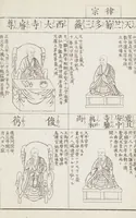 Picture 120 of 161 from Buddhist Figures and Their Attributes [Meiji edition] (Meiji zōho shoshū butsuzō zui 明治増補諸宗佛像図彙) (1886), leaf 152