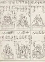 Picture 132 of 161 from Buddhist Figures and Their Attributes [Meiji edition] (Meiji zōho shoshū butsuzō zui 明治増補諸宗佛像図彙) (1886), leaf 162