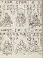 Picture 133 of 161 from Buddhist Figures and Their Attributes [Meiji edition] (Meiji zōho shoshū butsuzō zui 明治増補諸宗佛像図彙) (1886), leaf 163