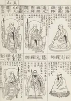 Picture 134 of 161 from Buddhist Figures and Their Attributes [Meiji edition] (Meiji zōho shoshū butsuzō zui 明治増補諸宗佛像図彙) (1886), leaf 164