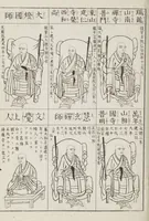 Picture 135 of 161 from Buddhist Figures and Their Attributes [Meiji edition] (Meiji zōho shoshū butsuzō zui 明治増補諸宗佛像図彙) (1886), leaf 165