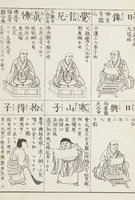 Picture 138 of 161 from Buddhist Figures and Their Attributes [Meiji edition] (Meiji zōho shoshū butsuzō zui 明治増補諸宗佛像図彙) (1886), leaf 168
