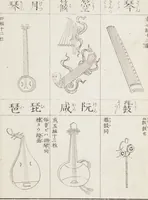 Picture 144 of 161 from Buddhist Figures and Their Attributes [Meiji edition] (Meiji zōho shoshū butsuzō zui 明治増補諸宗佛像図彙) (1886), leaf 176