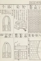 Picture 145 of 161 from Buddhist Figures and Their Attributes [Meiji edition] (Meiji zōho shoshū butsuzō zui 明治増補諸宗佛像図彙) (1886), leaf 178