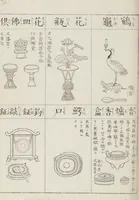 Picture 148 of 161 from Buddhist Figures and Their Attributes [Meiji edition] (Meiji zōho shoshū butsuzō zui 明治増補諸宗佛像図彙) (1886), leaf 181