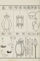 Picture 150 of 161 from Buddhist Figures and Their Attributes [Meiji edition] (Meiji zōho shoshū butsuzō zui 明治増補諸宗佛像図彙) (1886), leaf 183
