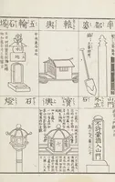 Picture 151 of 161 from Buddhist Figures and Their Attributes [Meiji edition] (Meiji zōho shoshū butsuzō zui 明治増補諸宗佛像図彙) (1886), leaf 184