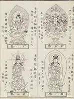 Picture 159 of 161 from Buddhist Figures and Their Attributes [Meiji edition] (Meiji zōho shoshū butsuzō zui 明治増補諸宗佛像図彙) (1886), leaf 191