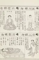 Picture 3 of 161 from Buddhist Figures and Their Attributes [Meiji edition] (Meiji zōho shoshū butsuzō zui 明治増補諸宗佛像図彙) (1886), leaf 22