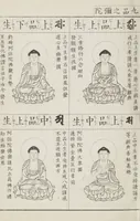 Picture 4 of 161 from Buddhist Figures and Their Attributes [Meiji edition] (Meiji zōho shoshū butsuzō zui 明治増補諸宗佛像図彙) (1886), leaf 23