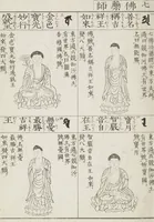Picture 8 of 161 from Buddhist Figures and Their Attributes [Meiji edition] (Meiji zōho shoshū butsuzō zui 明治増補諸宗佛像図彙) (1886), leaf 27