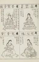 Picture 12 of 161 from Buddhist Figures and Their Attributes [Meiji edition] (Meiji zōho shoshū butsuzō zui 明治増補諸宗佛像図彙) (1886), leaf 31