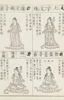 Picture 13 of 161 from Buddhist Figures and Their Attributes [Meiji edition] (Meiji zōho shoshū butsuzō zui 明治増補諸宗佛像図彙) (1886), leaf 32