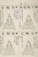 Picture 14 of 161 from Buddhist Figures and Their Attributes [Meiji edition] (Meiji zōho shoshū butsuzō zui 明治増補諸宗佛像図彙) (1886), leaf 33