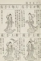 Picture 18 of 161 from Buddhist Figures and Their Attributes [Meiji edition] (Meiji zōho shoshū butsuzō zui 明治増補諸宗佛像図彙) (1886), leaf 37