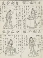 Picture 20 of 161 from Buddhist Figures and Their Attributes [Meiji edition] (Meiji zōho shoshū butsuzō zui 明治増補諸宗佛像図彙) (1886), leaf 39