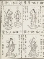 Picture 23 of 161 from Buddhist Figures and Their Attributes [Meiji edition] (Meiji zōho shoshū butsuzō zui 明治増補諸宗佛像図彙) (1886), leaf 42
