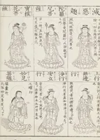 Picture 32 of 161 from Buddhist Figures and Their Attributes [Meiji edition] (Meiji zōho shoshū butsuzō zui 明治増補諸宗佛像図彙) (1886), leaf 56