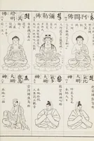 Picture 40 of 161 from Buddhist Figures and Their Attributes [Meiji edition] (Meiji zōho shoshū butsuzō zui 明治増補諸宗佛像図彙) (1886), leaf 64