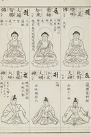 Picture 41 of 161 from Buddhist Figures and Their Attributes [Meiji edition] (Meiji zōho shoshū butsuzō zui 明治増補諸宗佛像図彙) (1886), leaf 65